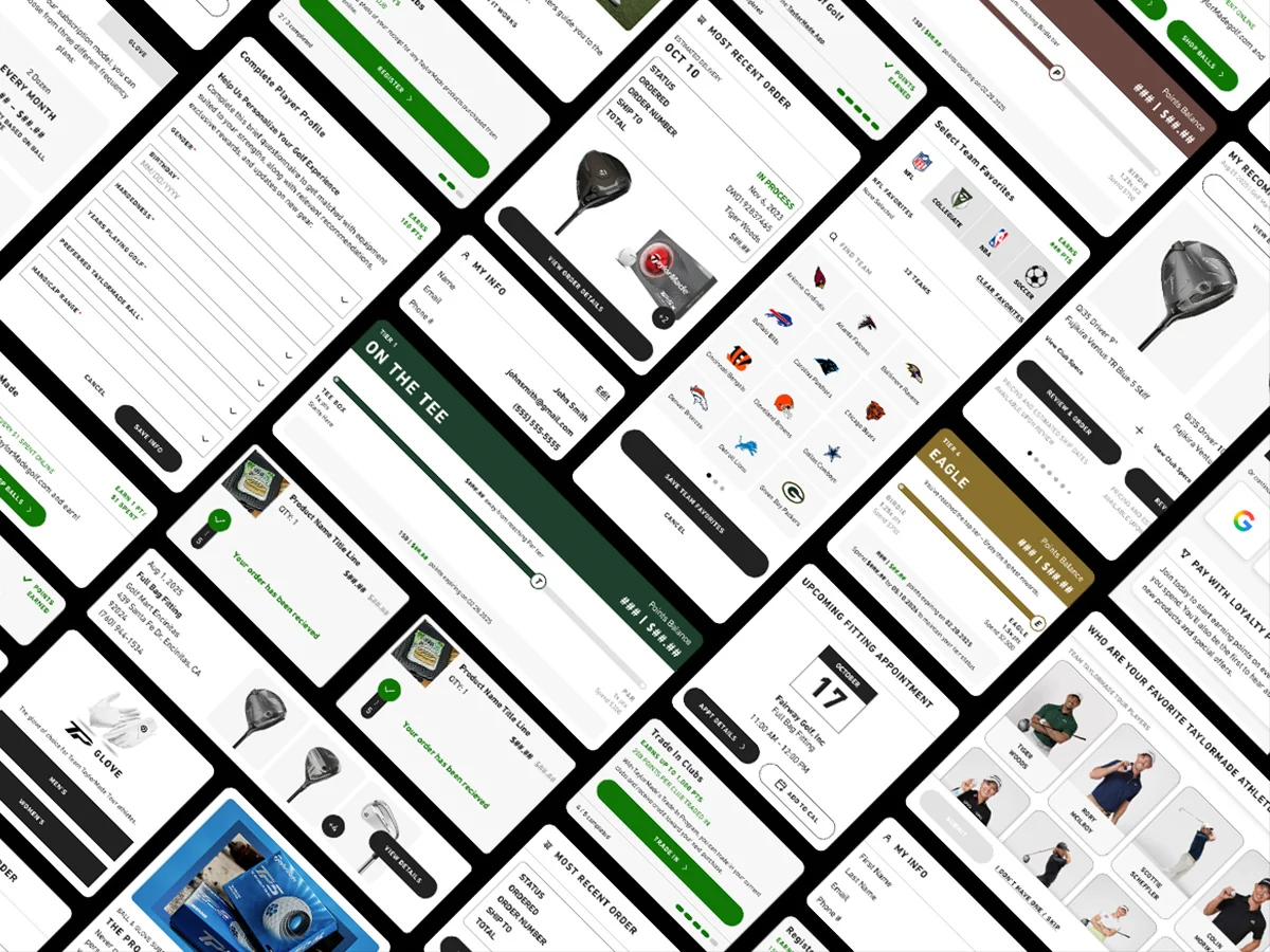 Personalized Account Dashboard — a collage of dashboard, fittings, loyalty, and account screens