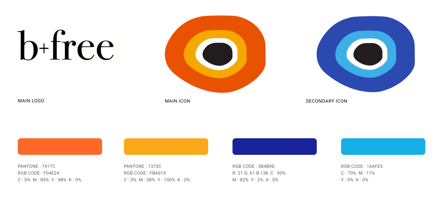 b+free brand identity — wordmark, eye icons, and color palette