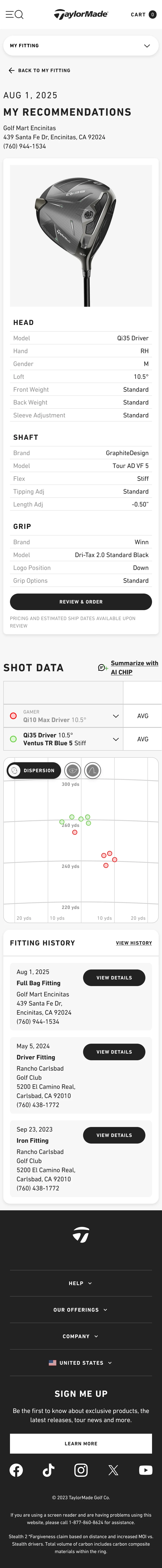 Fitting Details — full recommendation with head, shaft, and grip specs plus shot data