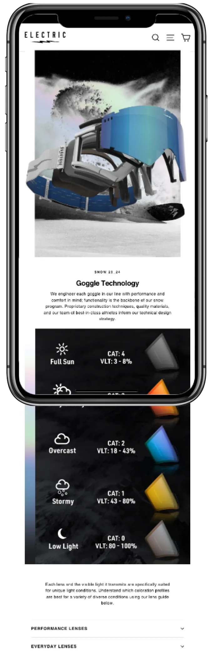 Electric goggle technology page — mobile